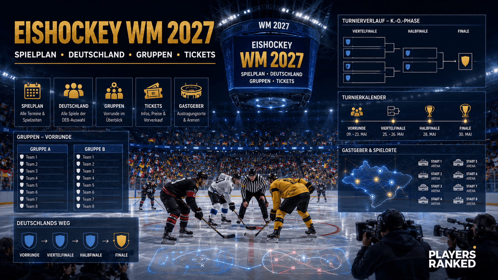 Grafik zur Eishockey WM 2027 mit Spielplan, Deutschland, Gruppen, K.-o.-Phase und Ticketinfos.