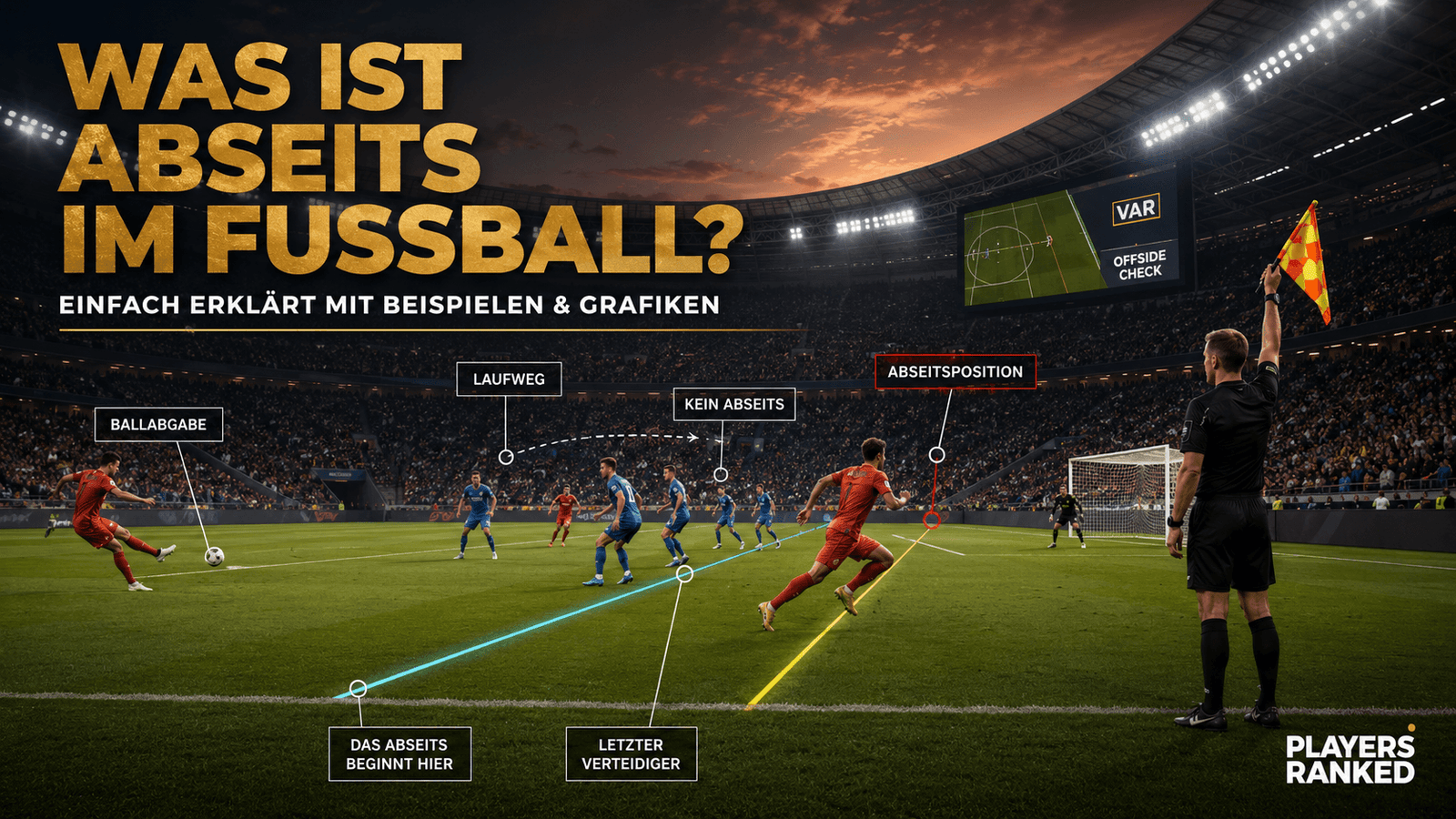 Abseits im Fußball einfach erklärt: Regel, Beispiele & VAR