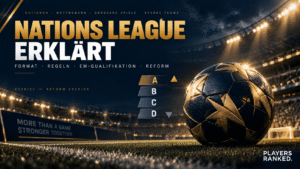 UEFA Nations League erklärt: Format, Regeln, EM-Qualifikation & Reform UEFA Nations League erklärt – Format, Regeln, EM-Qualifikation und Reform UEFA Nations League erklärt, Nations League erklärt, Nations League Format, Nations League Regeln, Nations League EM Qualifikation, Nations League Reform, Nations League 2026/27, Nations League Ligen, Liga A, Liga B, Liga C, Liga D, Nations League Aufstieg Abstieg, Nations League Playoffs, Nations League Deutschland, Fußball Nations League, PlayersRanked